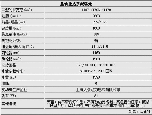 ‘PG篮球’梁静茹儿子带耳机听歌 网友:遗传妈妈基因(图1) PG电竞