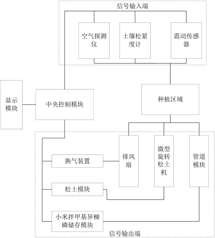PG地址_壹周刊另类颁奖礼 杨丞琳深V上阵罗志祥不满奖项(图2) PG滚球