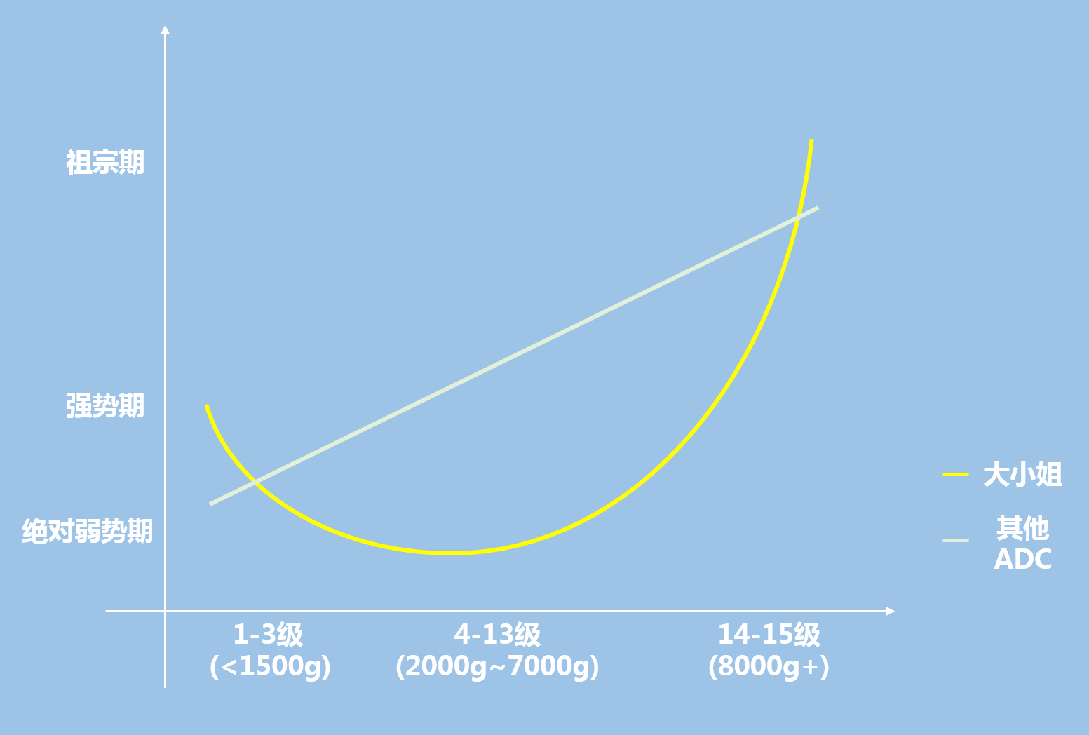 PG篮球:2008年第1季度海南农产品生产价格高幅上涨(图1) PG地址